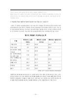 [헝가리사회] 헝가리 EU가입-14