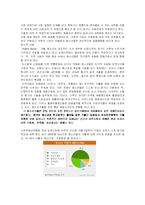 [청소년비행] 청소년가출-7