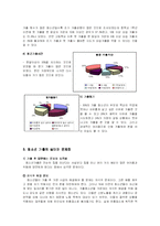 [청소년비행] 청소년가출-9