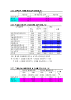 [인권] 비정규직 인권에 관하여-11