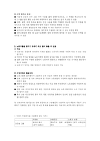 [인권] 비정규직 인권에 관하여-17