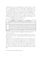 [청소년복지] 학교폭력-18