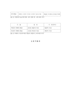 [대중매체] 청소년관련 공익광고의 시대적 변화-11