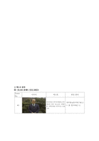 [대중매체] 청소년관련 공익광고의 시대적 변화-13