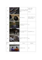 [대중매체] 청소년관련 공익광고의 시대적 변화-14