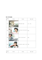 [대중매체] 청소년관련 공익광고의 시대적 변화-17