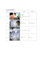 [대중매체] 청소년관련 공익광고의 시대적 변화-20