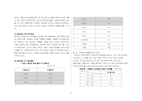 [청소년복지] 청소년과 미디어(TV와 핸드폰부분)-3