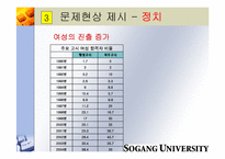 [사회학] 양성평등에 대해서-17
