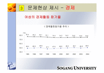 [사회학] 양성평등에 대해서-20