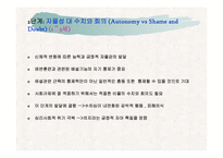 에릭슨 사회심리발달이론-8
