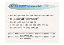 에릭슨 사회심리발달이론-9