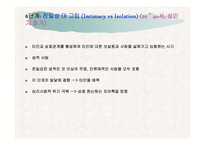 에릭슨 사회심리발달이론-12