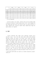 한중관계 -동북공정과 탈북자문제를 넘어서-11