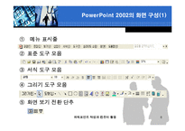 [컴퓨터] 파워포인트 개념과 작성방법-6