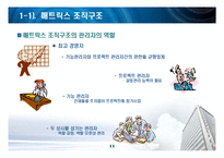 [거시조직론] 산업별조직구조의특성-11