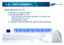 [거시조직론] 산업별조직구조의특성-12