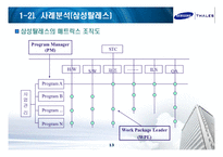 [거시조직론] 산업별조직구조의특성-13