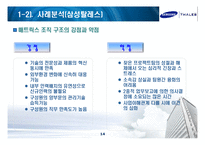 [거시조직론] 산업별조직구조의특성-14