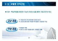 [거시조직론] 산업별조직구조의특성-17