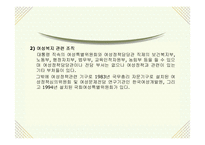 [사회복지] 여성복지-6