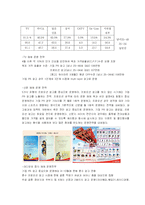 [광고론] 하이마트 광고 분석-11