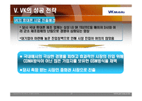 [경영전략] vk 경영전략-13