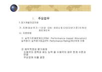 [국제경제기구론] IBRD와 세계은행그룹-9