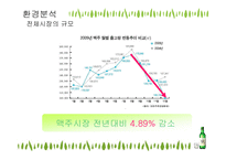 [세일즈 프로모션] 처음처럼 SP기획서-4