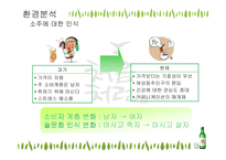 [세일즈 프로모션] 처음처럼 SP기획서-10
