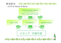 [세일즈 프로모션] 처음처럼 SP기획서-12