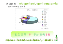 [세일즈 프로모션] 처음처럼 SP기획서-16
