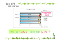 [세일즈 프로모션] 처음처럼 SP기획서-19