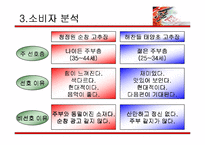 [세일즈 프로모션] 청정원 순창 고추장 SP기획서-19
