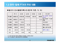 한-칠레 FTA와 한국의 대응과제-7