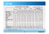 한-칠레 FTA와 한국의 대응과제-16