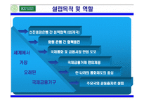 [국제경제기구론] BIS, 자기자본비율규제-5