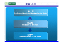 [국제경제기구론] BIS, 자기자본비율규제-6