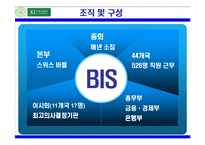 [국제경제기구론] BIS, 자기자본비율규제-7