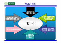 [국제경제기구론] BIS, 자기자본비율규제-17