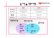 [경영전략] 쓰리세븐 경영전략-8