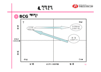 [경영전략] 쓰리세븐 경영전략-16