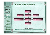[국제경제기구론] 아셈 ASEM과 우리나라-8