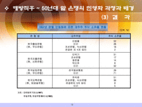 [산업조직론] 은행지배구조의 변화-12