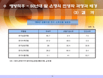 [산업조직론] 은행지배구조의 변화-13