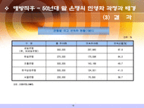 [산업조직론] 은행지배구조의 변화-19
