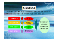 [사업계획서] MT 대행업체-4