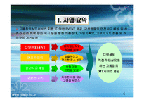 [사업계획서] MT 대행업체-5