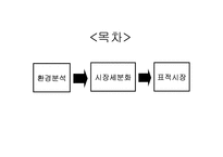 [광고론] 처음처럼 광고분석-2