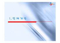 CGV 기업조사 보고서 -직무만족-3